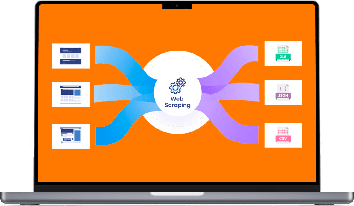 Scraping-Web-2_KodigoPC